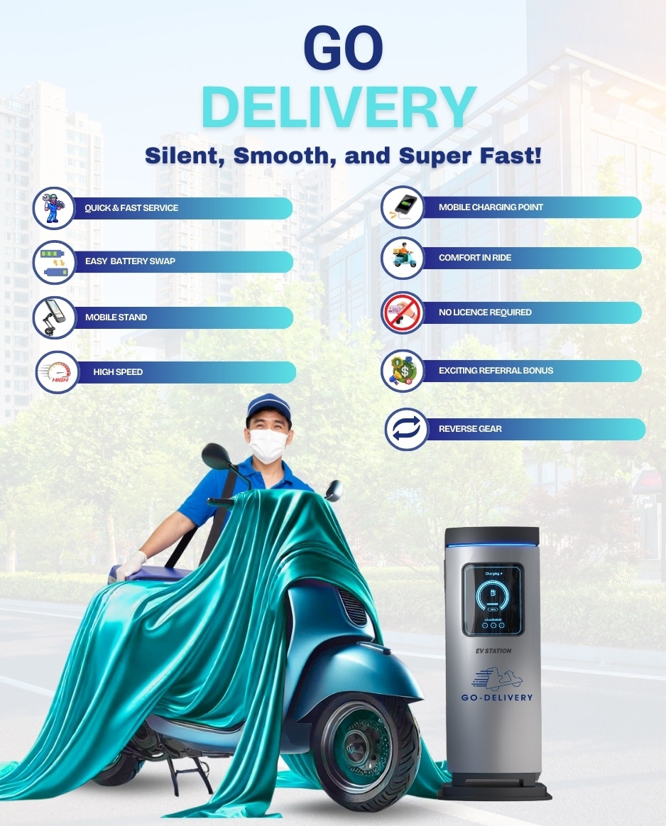 Delivery Features